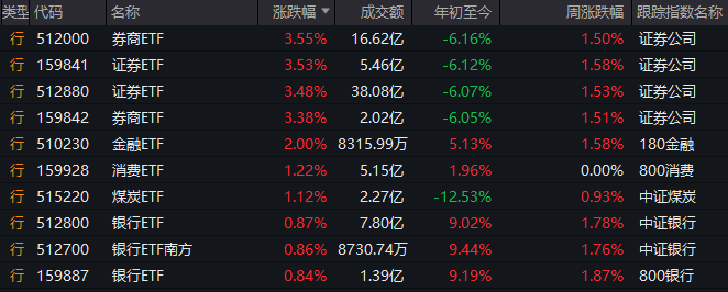 ex外汇平台官网登录我揭开了EX外汇ib代理佣金的真相：你绝对想不到的薪资揭秘！