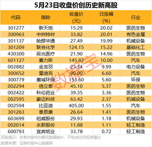 《剑星》官方资讯账号遭挟持 金亨泰呼吁重启前别信账号任何素材