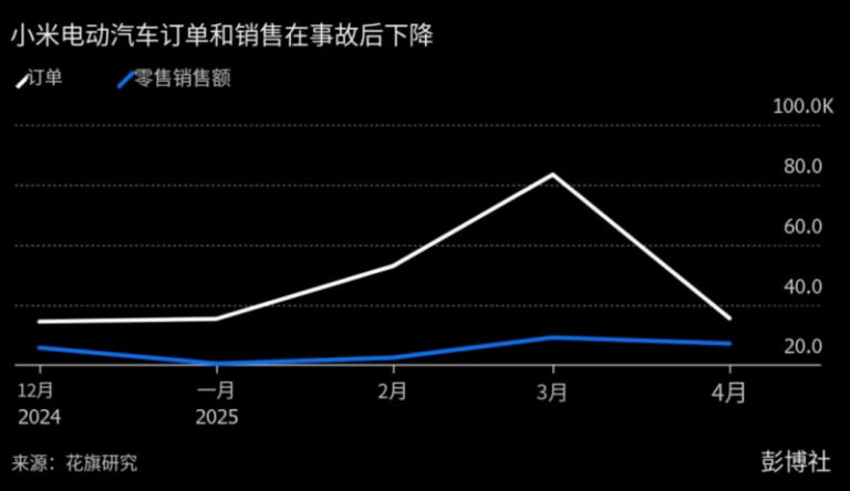 今日外汇行情波动剧烈，理财者如何把握机会？