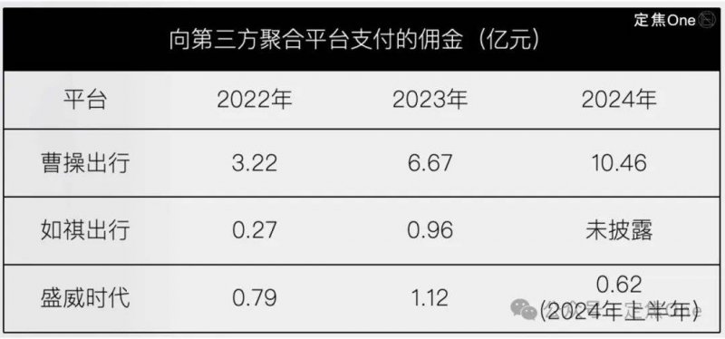 《咚奇刚：蕉力全开》破坏平台都是拿程序员头发换的